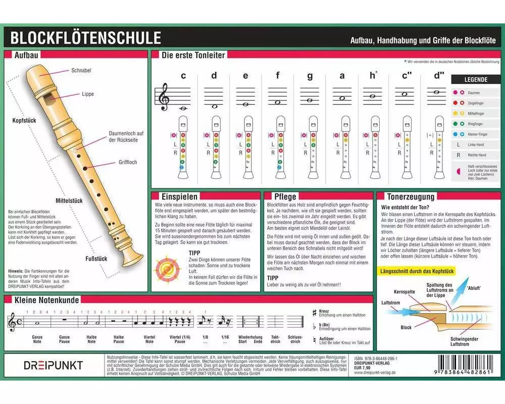 Blockflötenschule