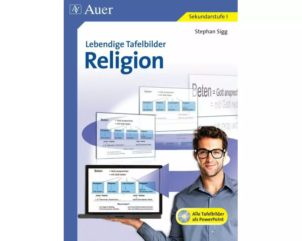 Lebendige Tafelbilder Religion