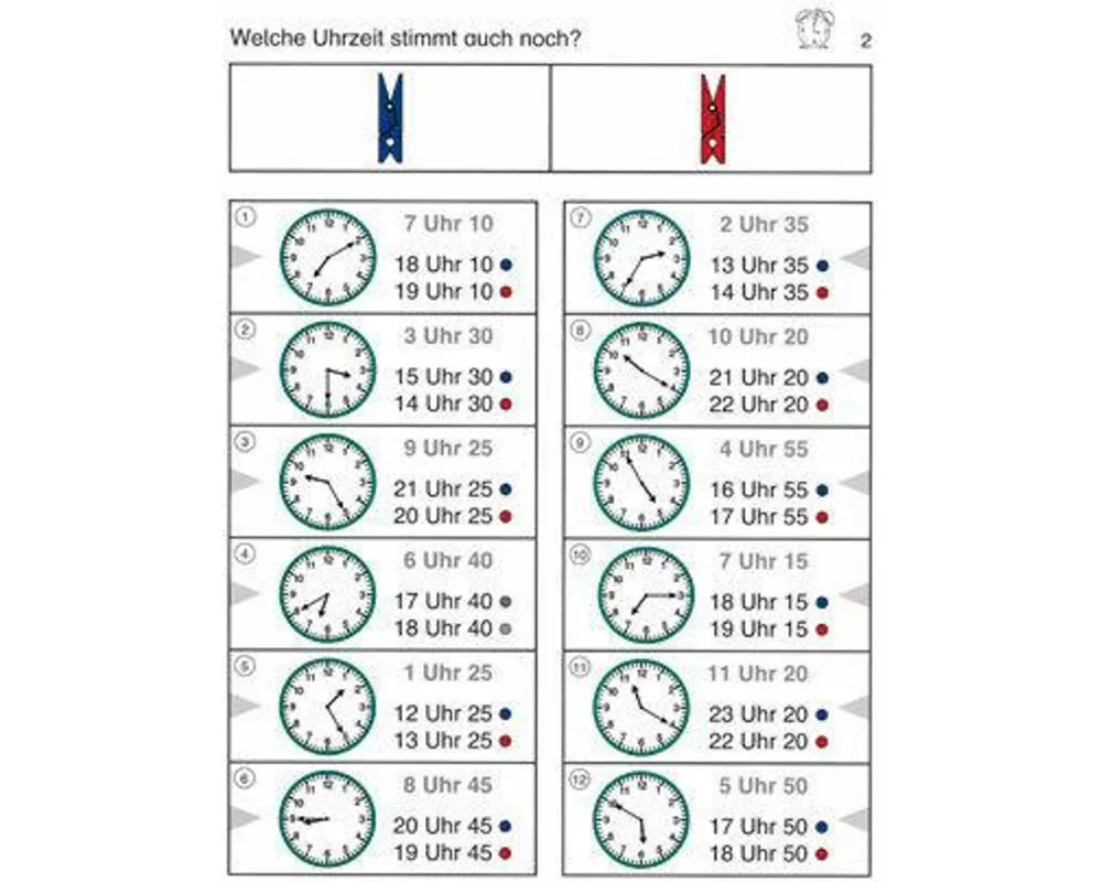Wie viel Uhr ist es?