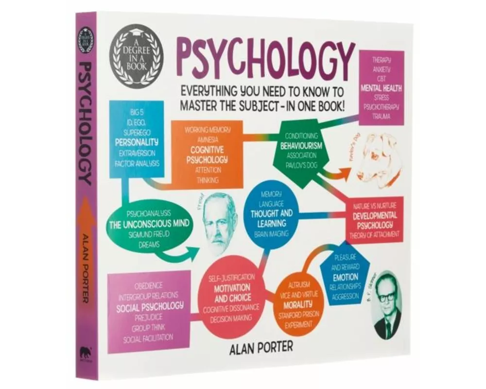 A Degree in a Book: Psychology