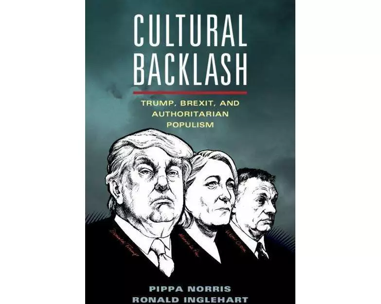 Cultural Backlash