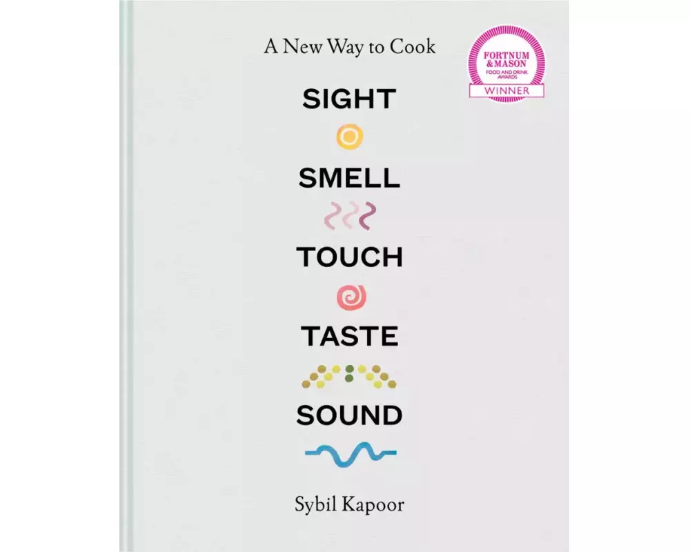 Sight Smell Touch Taste Sound