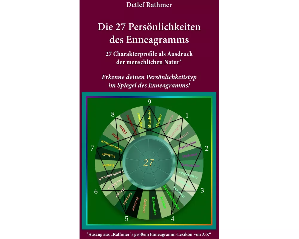 Die 27 Persönlichkeiten des Enneagramms