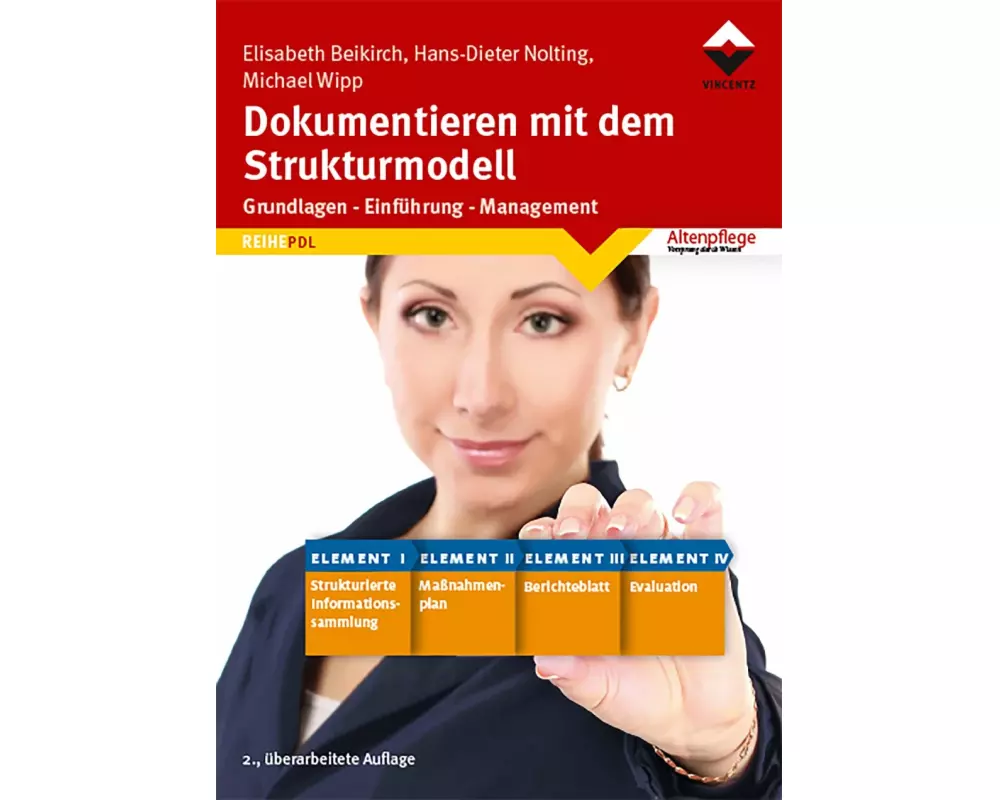 Dokumentieren mit dem Strukturmodell