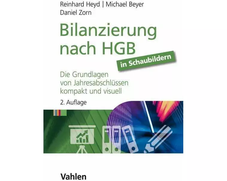 Bilanzierung nach HGB in Schaubildern