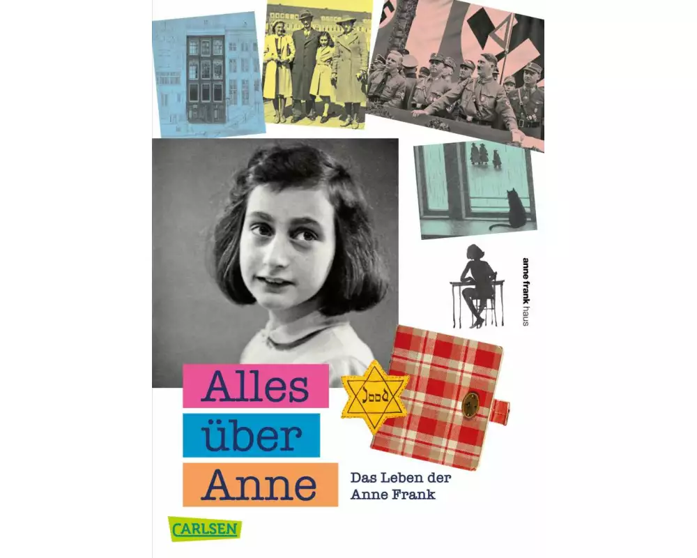 Alles über Anne