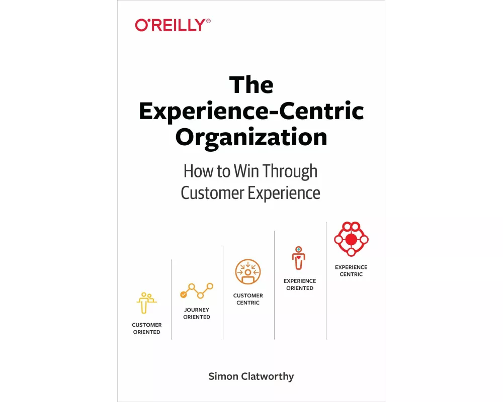 The Experience-Centric Organization