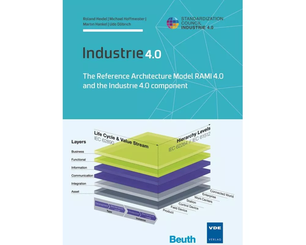Industrie 4.0