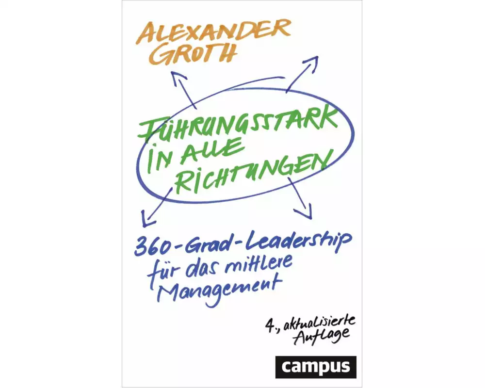 Führungsstark in alle Richtungen