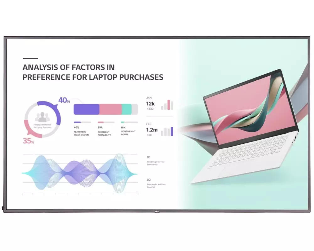 LG Public Display 75UH5J-H 75"