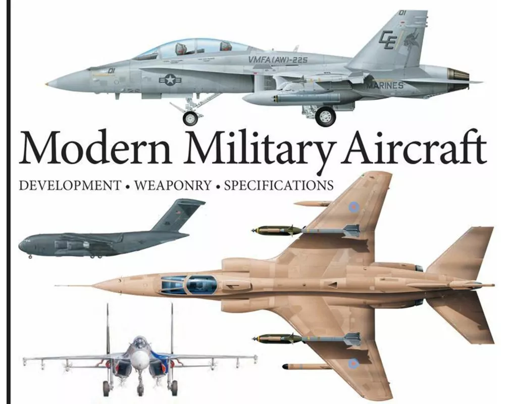 Modern Military Aircraft