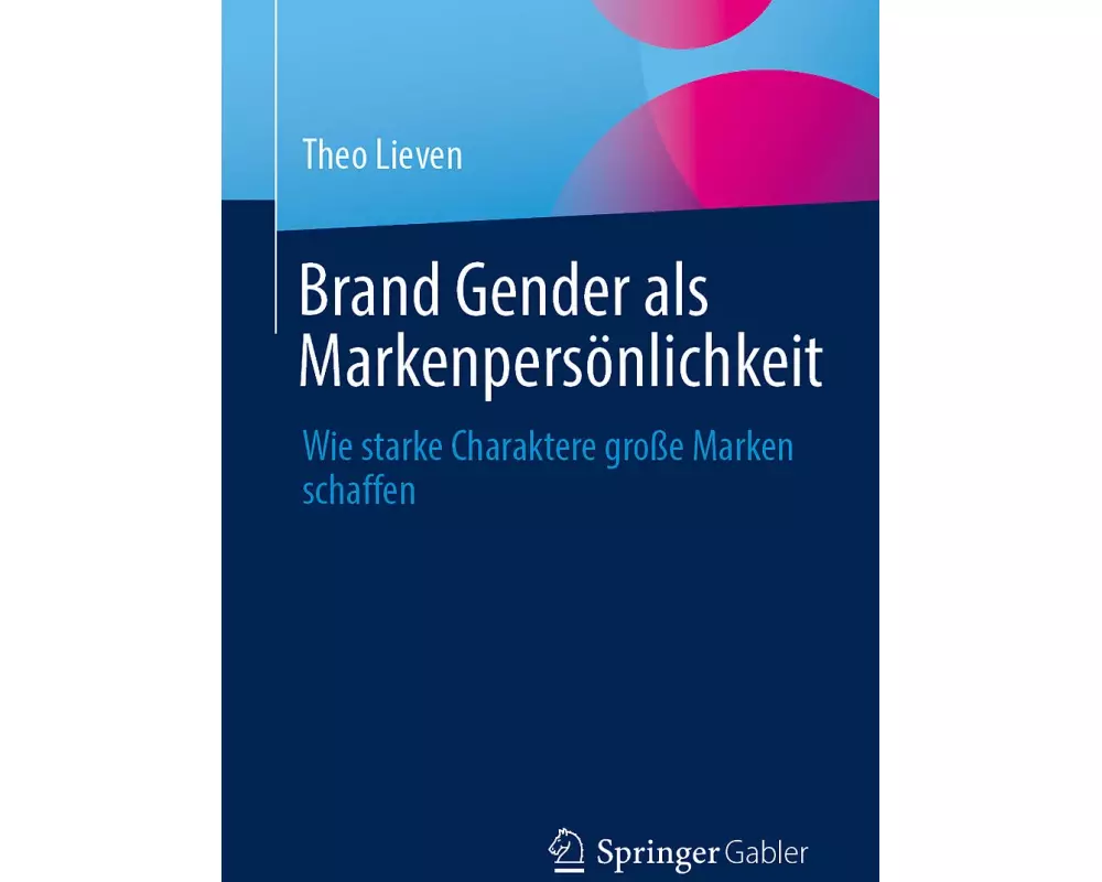 Brand Gender als Markenpersönlichkeit