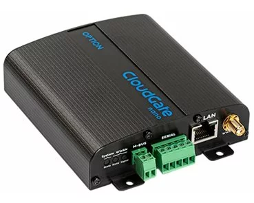 OPTION CloudGate nano with WiFi