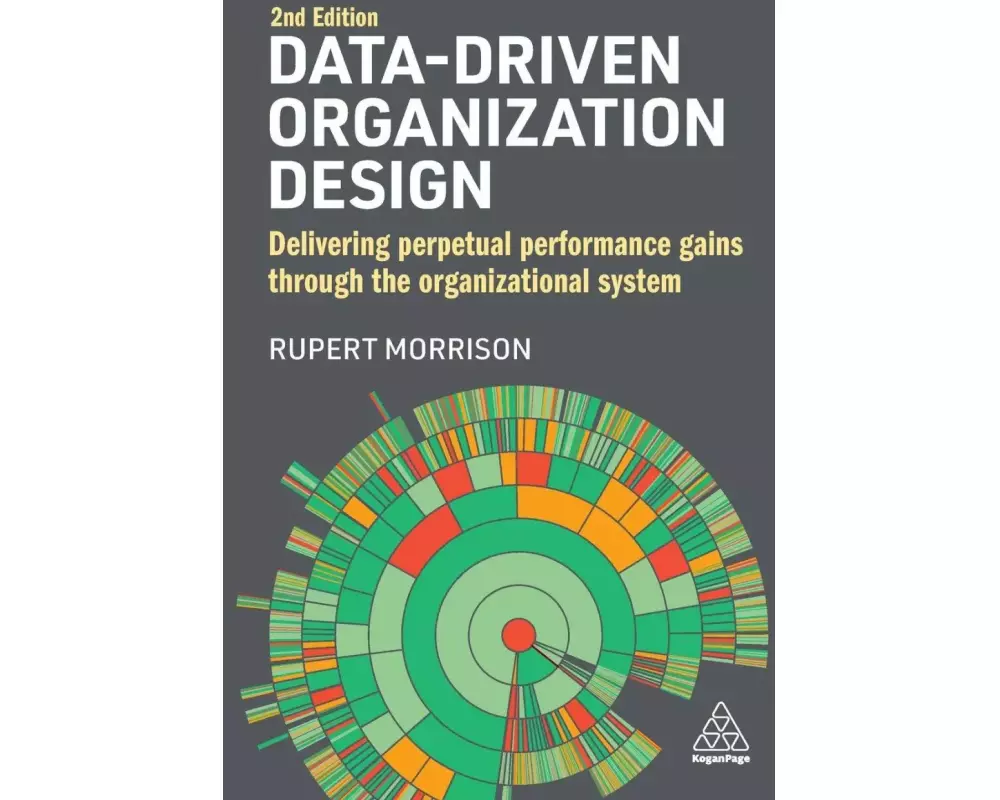 Data-Driven Organization Design