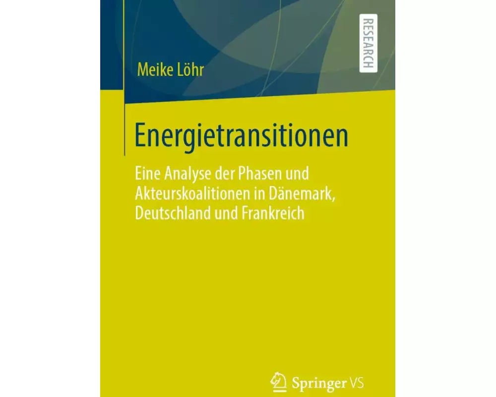 Energietransitionen