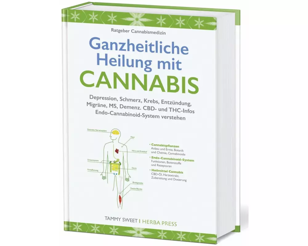 Ganzheitliche Heilung mit Cannabis