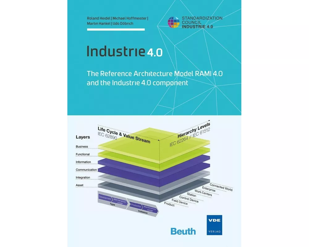 Industrie 4.0 - The Reference Architecture Model RAMI 4.0 and the Industrie 4.0 component