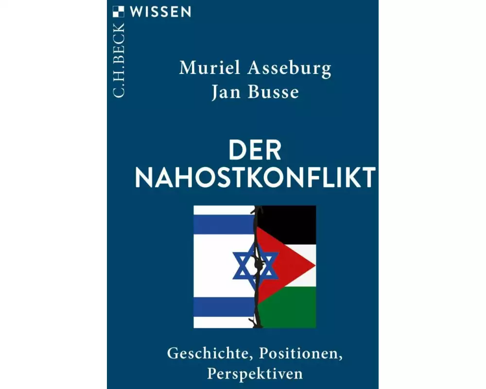 Der Nahostkonflikt