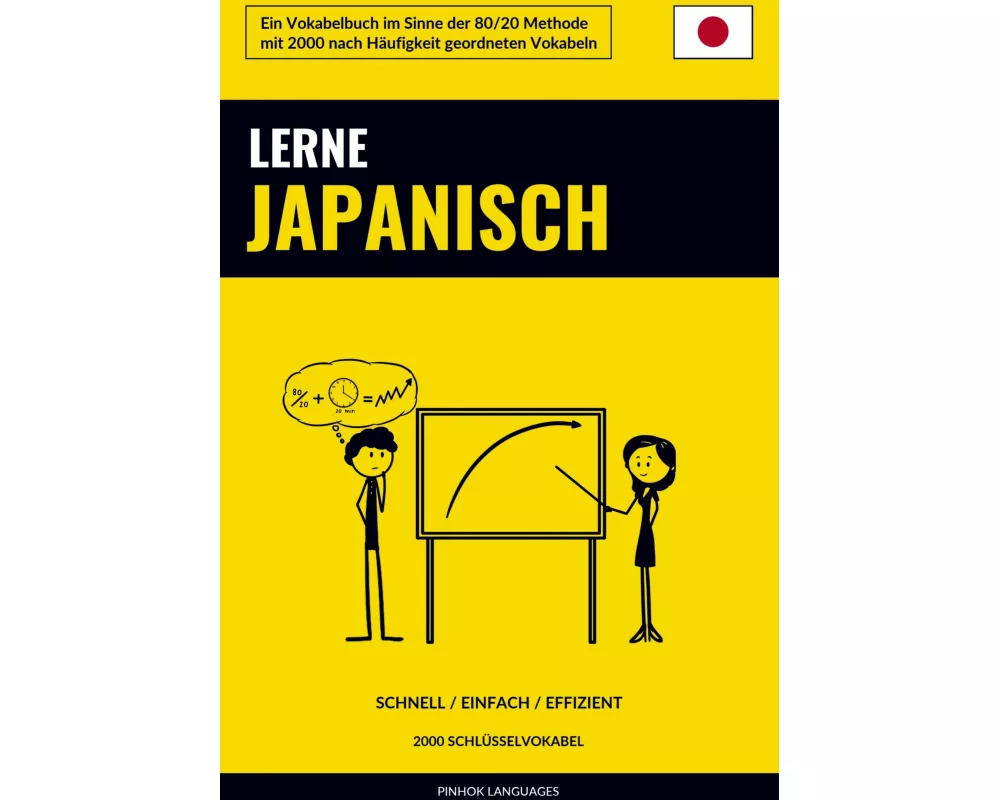 Lerne Japanisch - Schnell / Einfach / Effizient