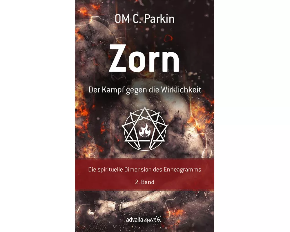 Zorn - Der Kampf gegen die Wirklichkeit