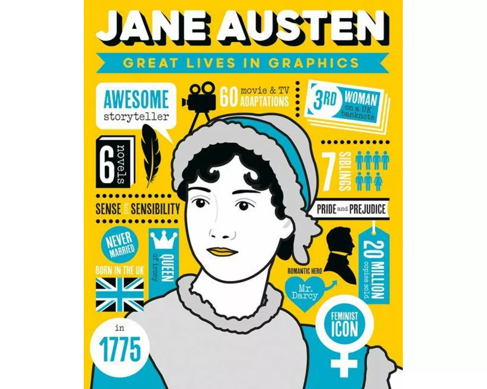 Great Lives in Graphics: Jane Austen
