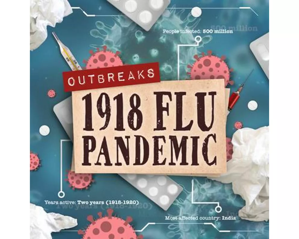 1918 Flu Pandemic