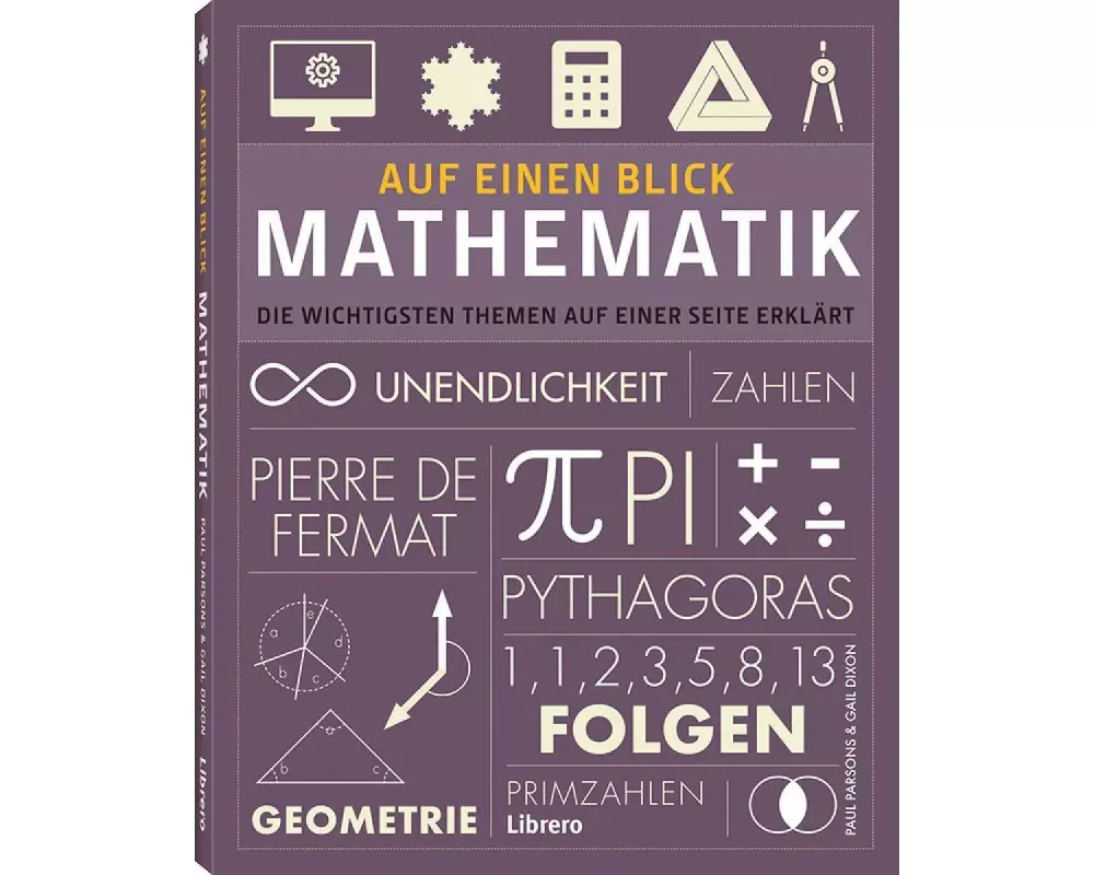 Sehen & Verstehen - Mathemathik
