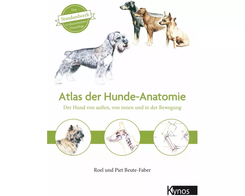 Atlas der Hundeanatomie