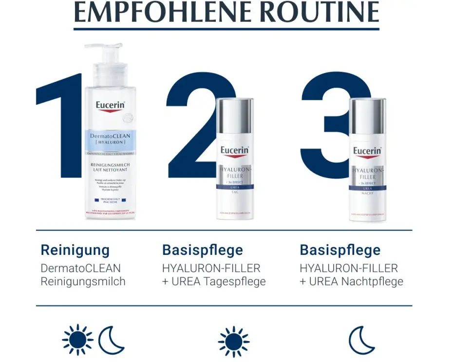 Eucerin Hyaluron-Filler Urea 50 ml