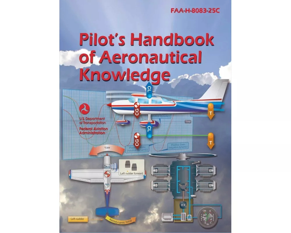 Pilot's Handbook of Aeronautical Knowledge