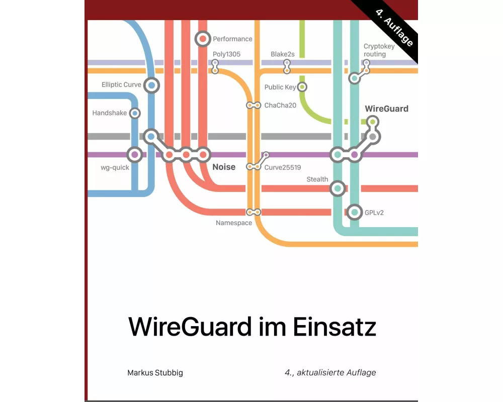 WireGuard im Einsatz