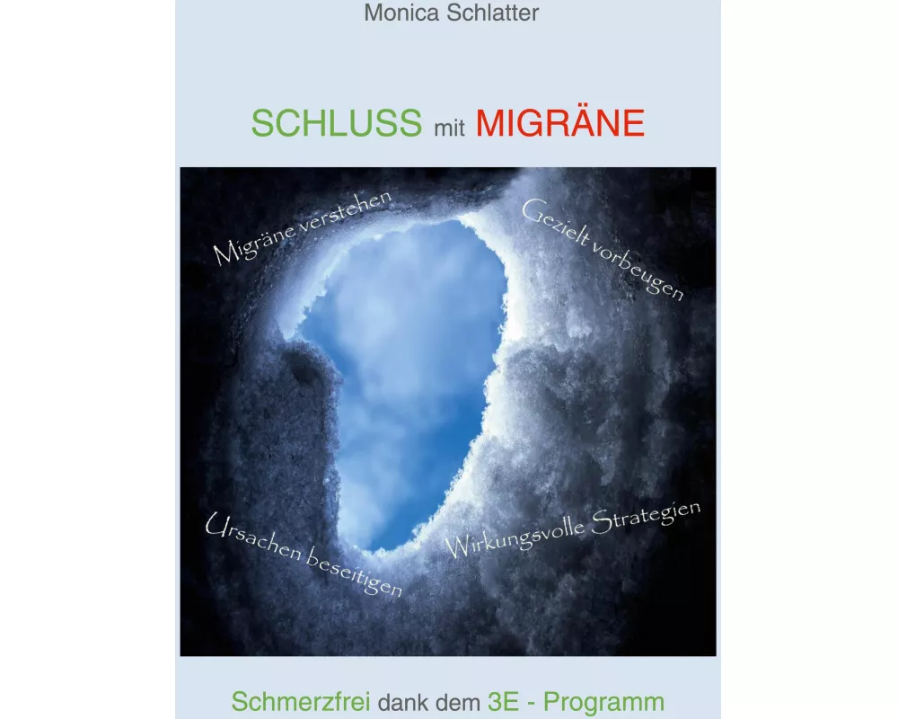 Schluss mit Migräne