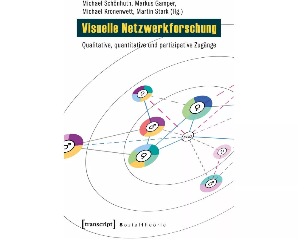 Visuelle Netzwerkforschung