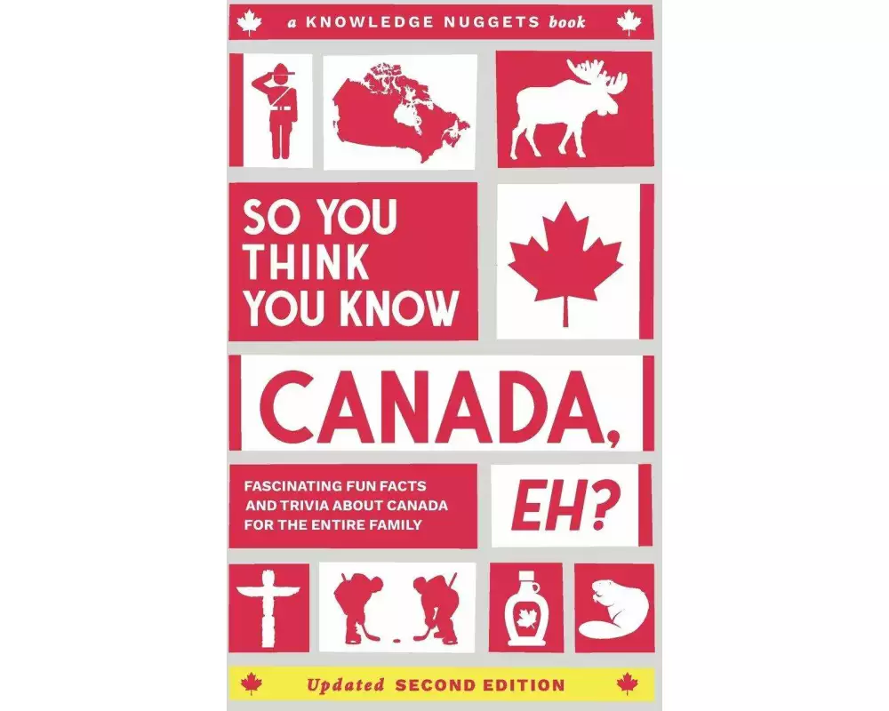 So You Think You Know CANADA, Eh?