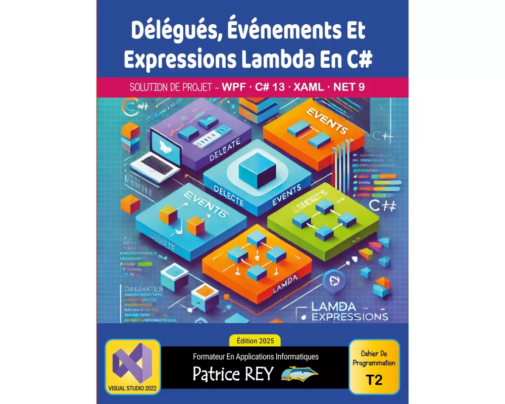 Délégués, événements et expressions lambda en C