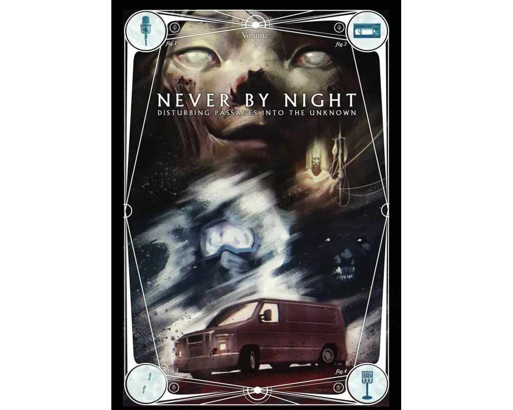 Never by Night