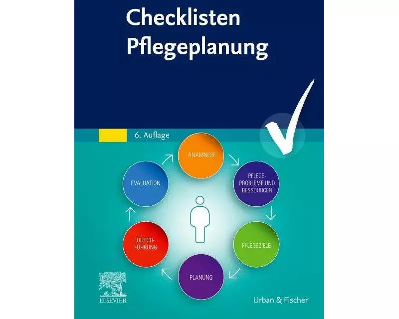 Checklisten Pflegeplanung
