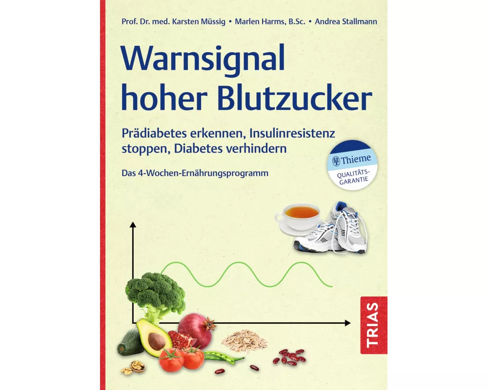 Warnsignal hoher Blutzucker