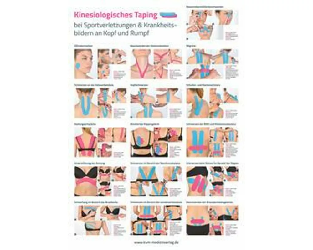 Poster Kinesiologisches Taping (3 Poster im Set)