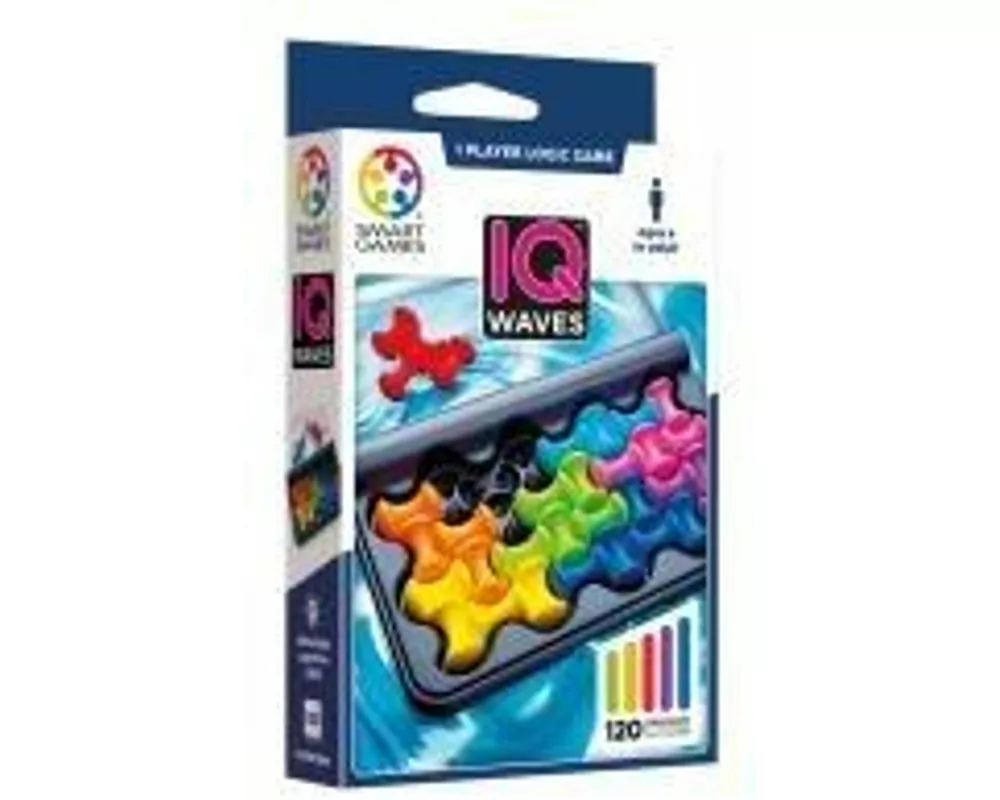 IQ Waves (mult)