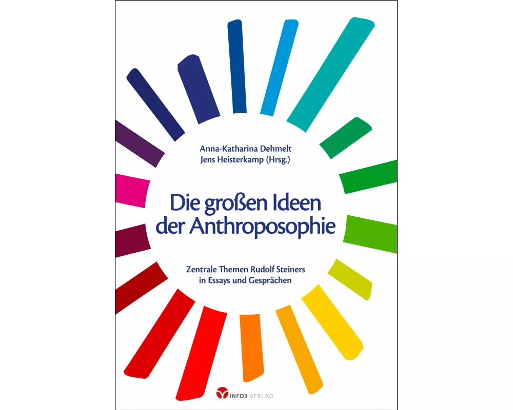 Die großen Ideen der Anthroposophie