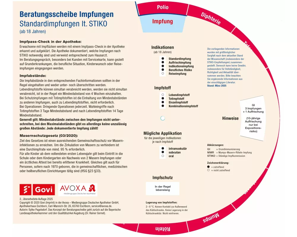 Beratungsscheibe Impfungen