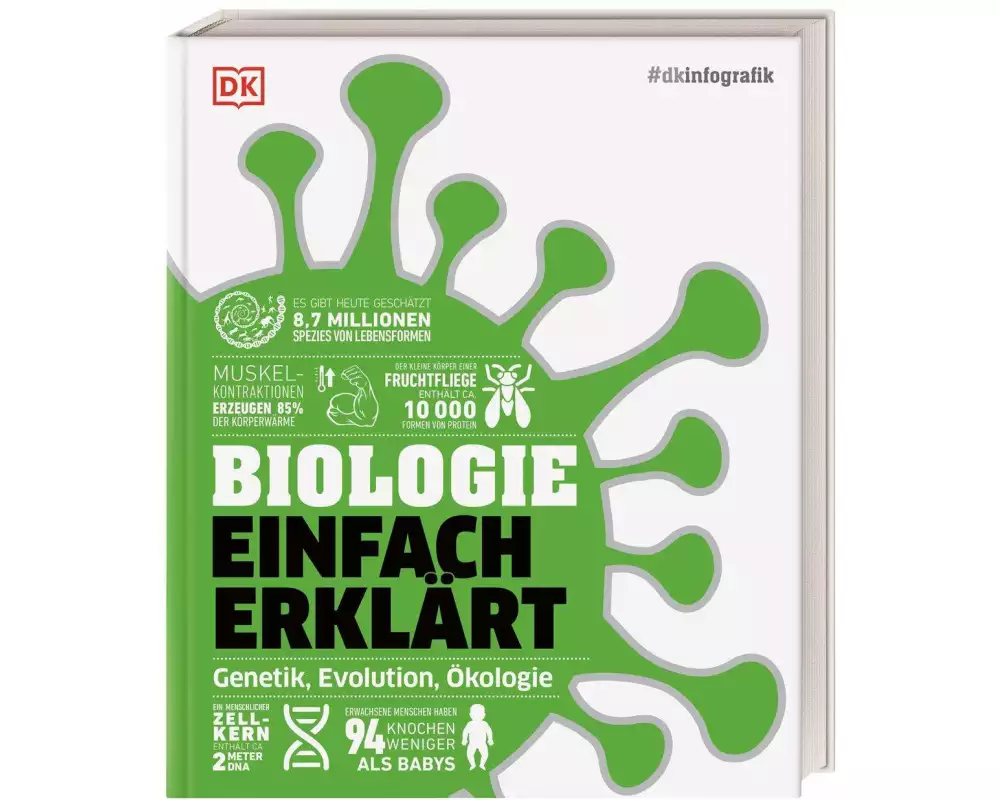 #dkinfografik. Biologie einfach erklärt