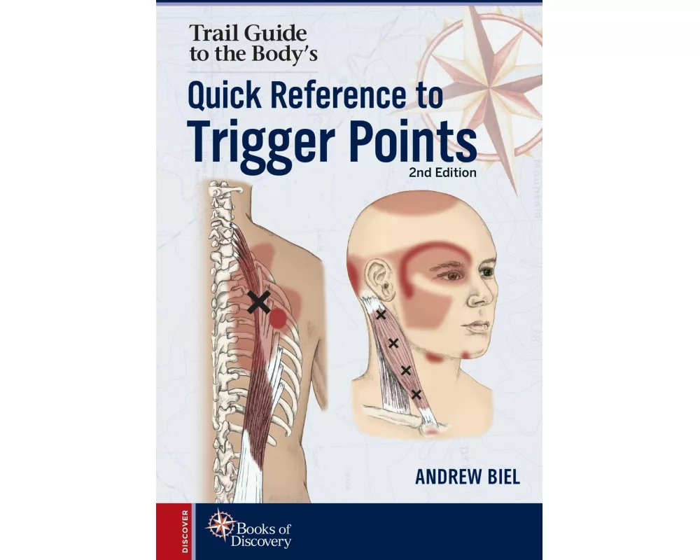 Quick Reference to Trigger Points