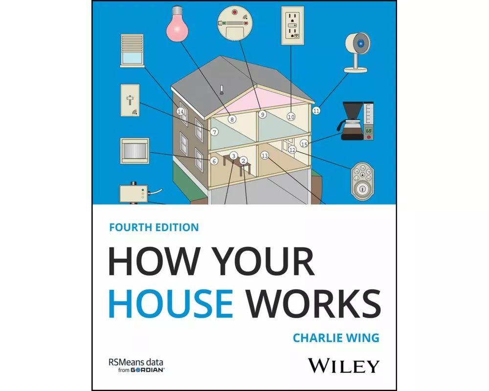 How Your House Works