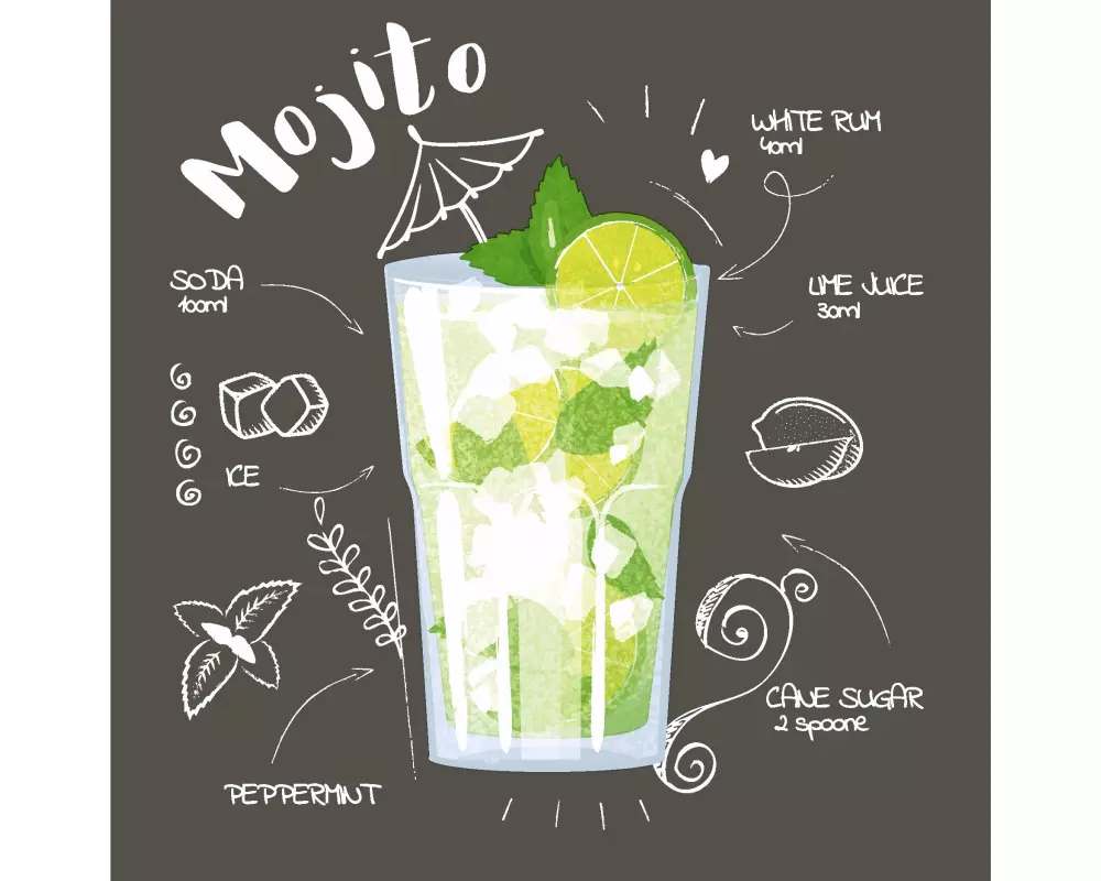 Paper + Design Papierservietten Mojito Black 24 cm x 24 cm, 20 Stück