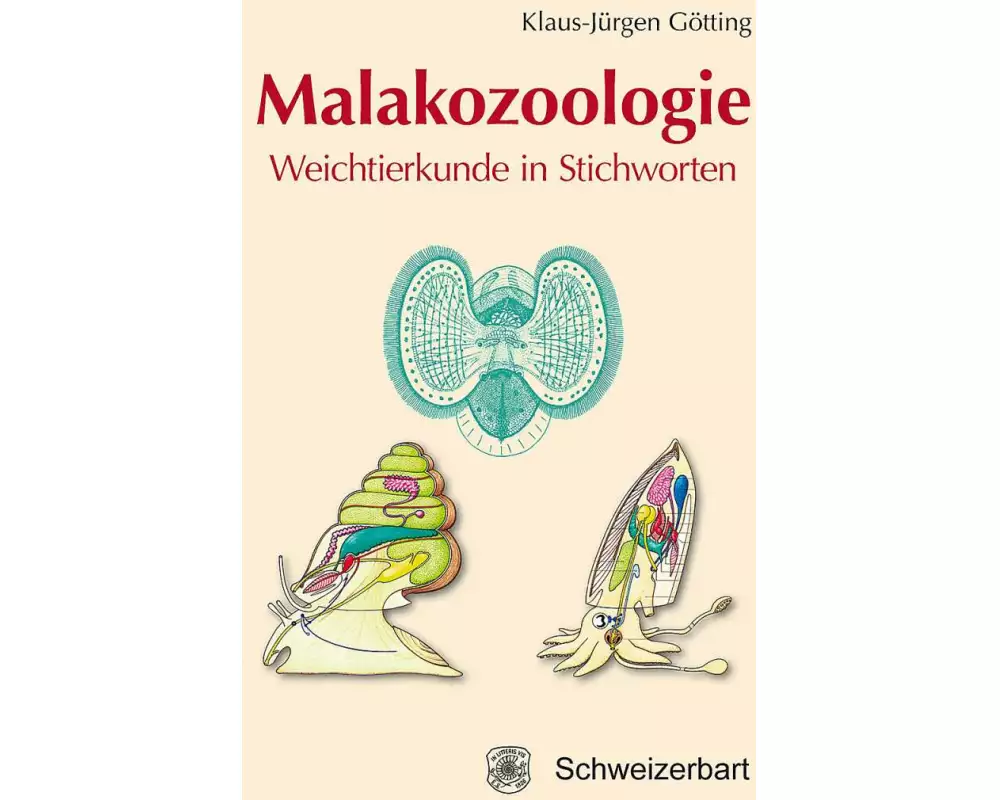 Malakozoologie