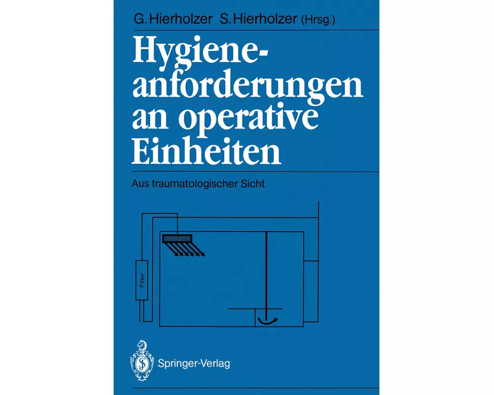 Hygieneanforderungen an operative Einheiten