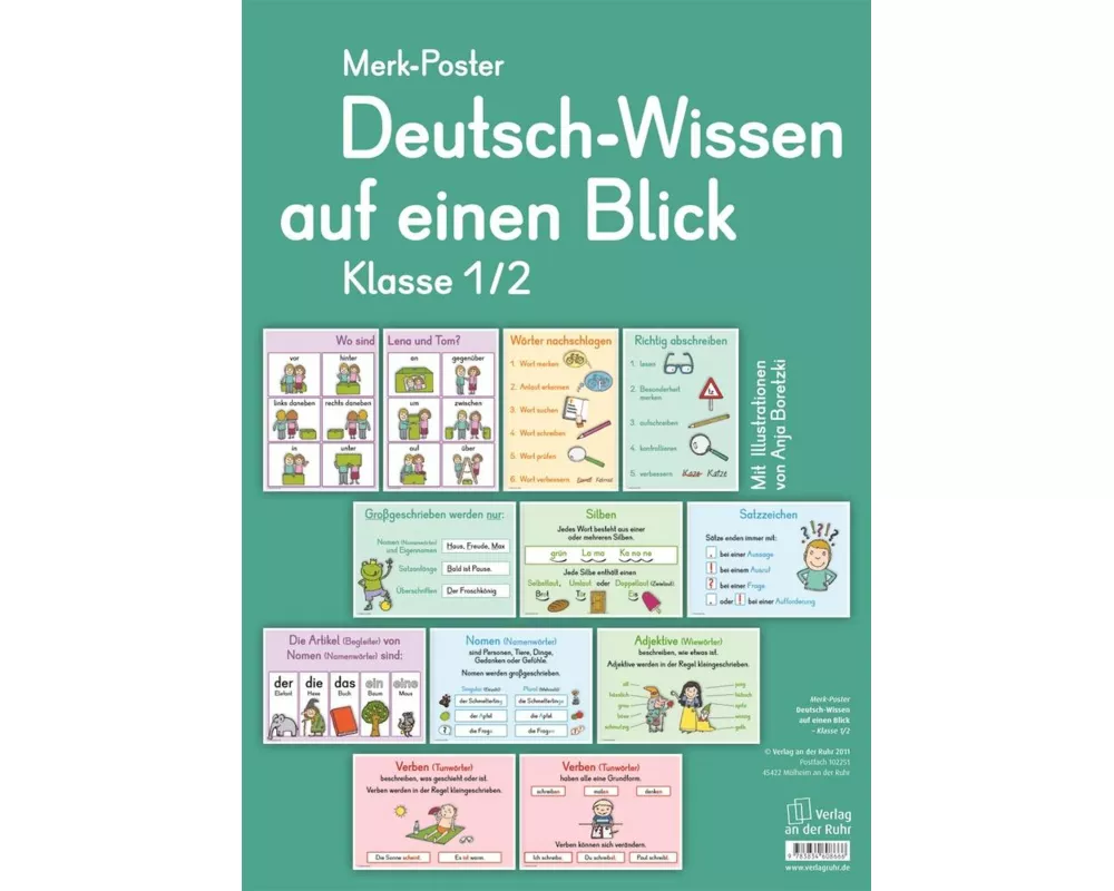Deutsch-Wissen auf einen Blick – Klasse 1/2
