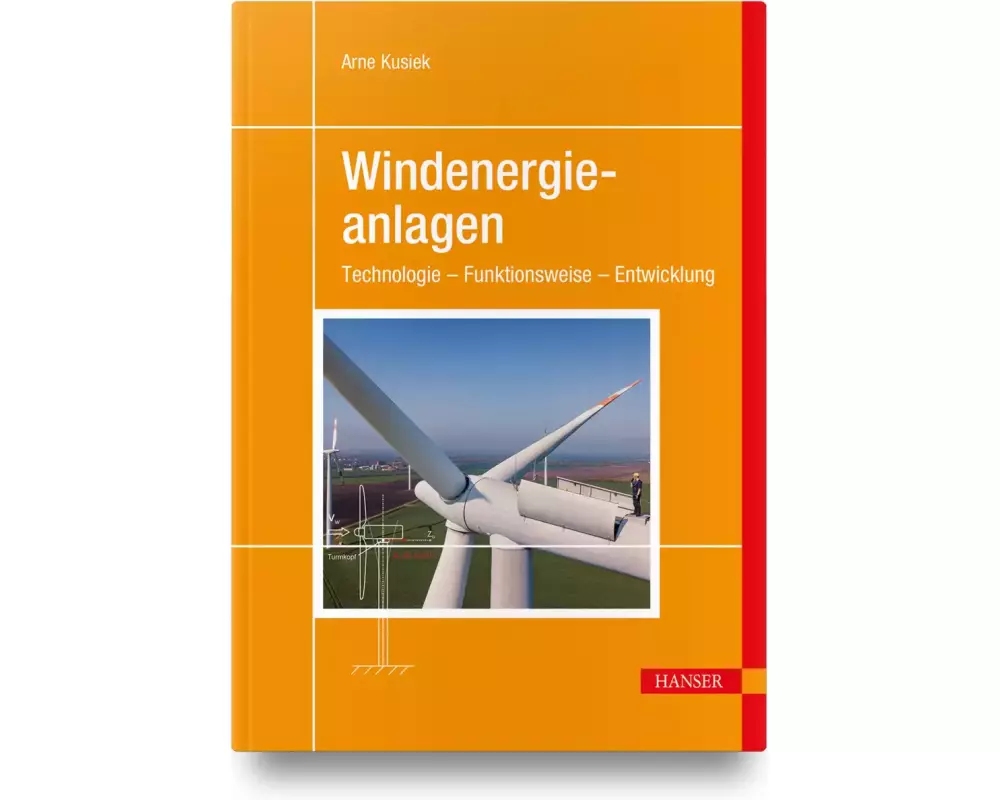 Windenergieanlagen